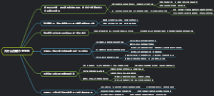 为什么白糖不宜生吃