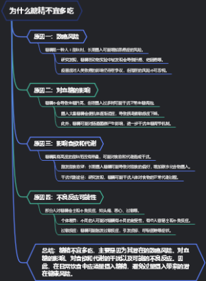 为什么糖精不宜多吃