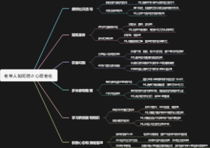 老年人如何防止心理老化