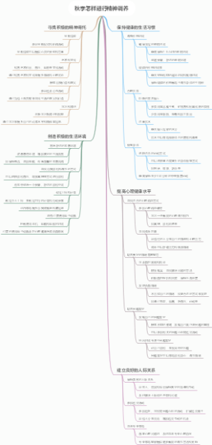 秋季怎样进行精神调养