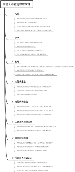 哪些人不宜喝咖啡饮料