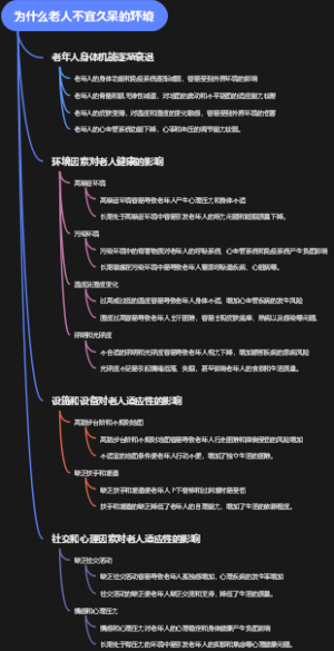 为什么老人不宜久呆的环境