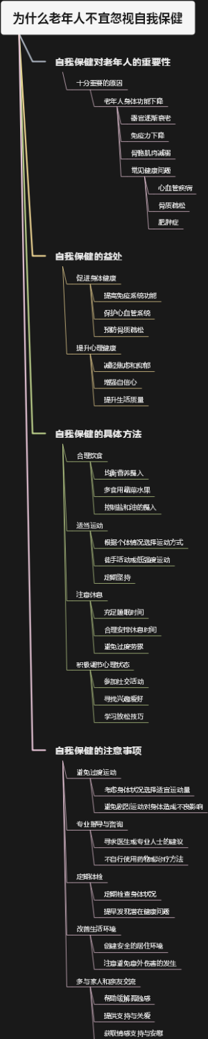 为什么老年人不宜忽视自我保健