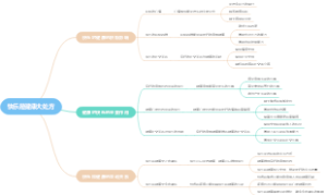 快乐是健康大处方