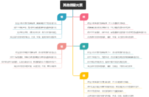 其他微量元素