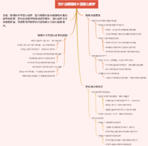 为什么睡眠时不宜担心做梦