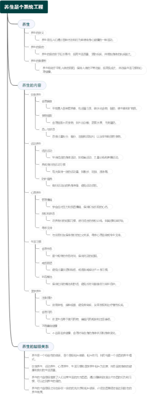 养生是个系统工程
