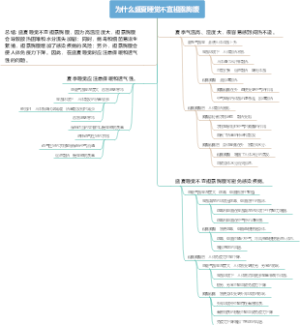 为什么盛夏睡觉不宜袒露胸腹