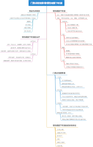 糖尿病高渗性昏迷