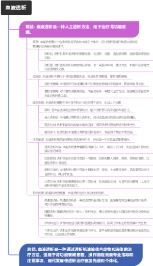 血液透析