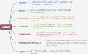 木僵状态