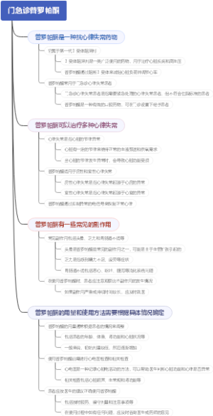 门急诊普罗帕酮