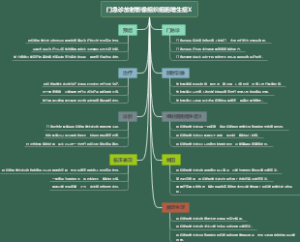 门急诊放射影像组织细胞增生症X