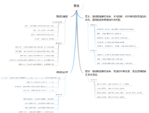 昏迷