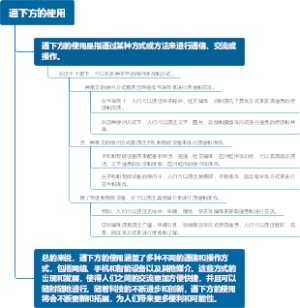 通下方的使用