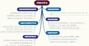 白喉治疗方法