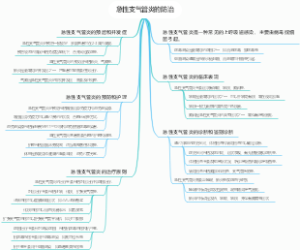急性支气管炎的防治