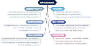 病毒性肺炎的防治