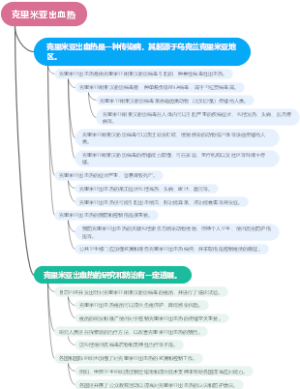 克里米亚出血热