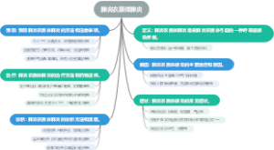 肺炎衣原体肺炎