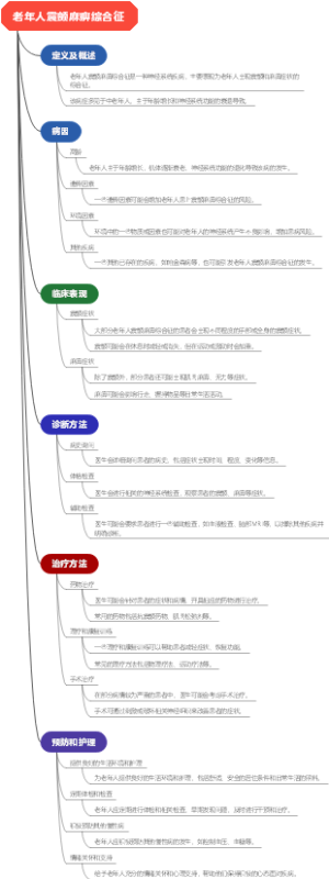 老年人震颤麻痹综合征