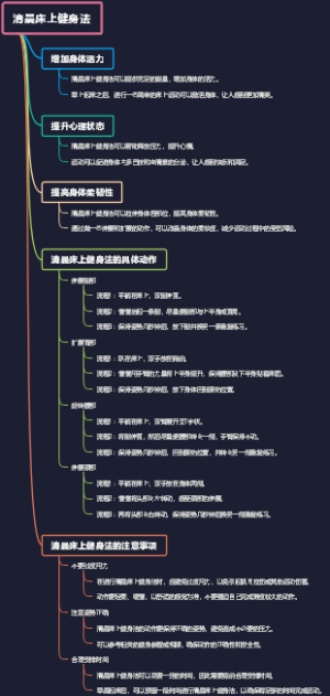 清晨床上健身法