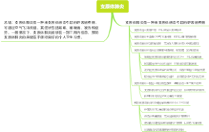支原体肺炎