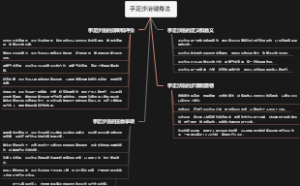 手足沙浴健身法