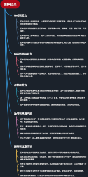 面神经炎