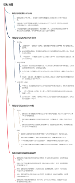 辐射消毒