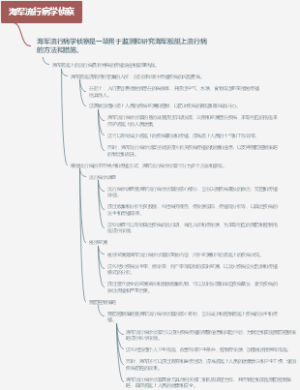 海军流行病学侦察
