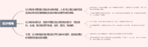 拉沙病毒