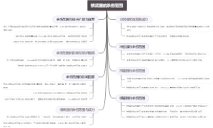 核武器的杀伤范围