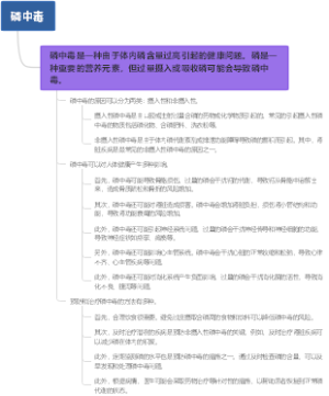 磷中毒