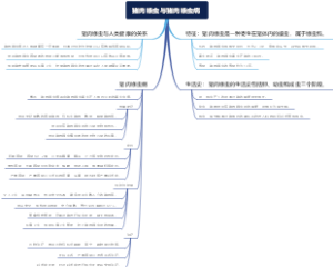猪肉绦虫与猪肉绦虫病
