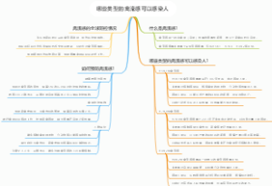 哪些类型的禽流感可以感染人