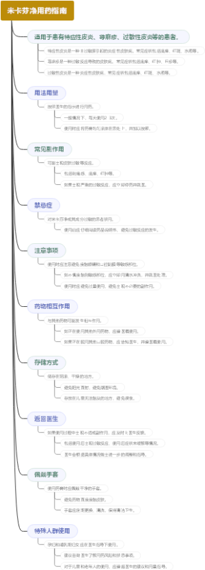 米卡芬净用药指南