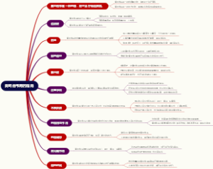 奥司他韦用药指南