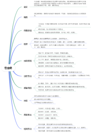 包虫病
