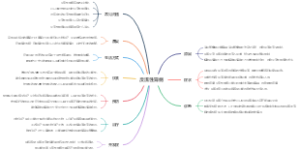 反流性肾病