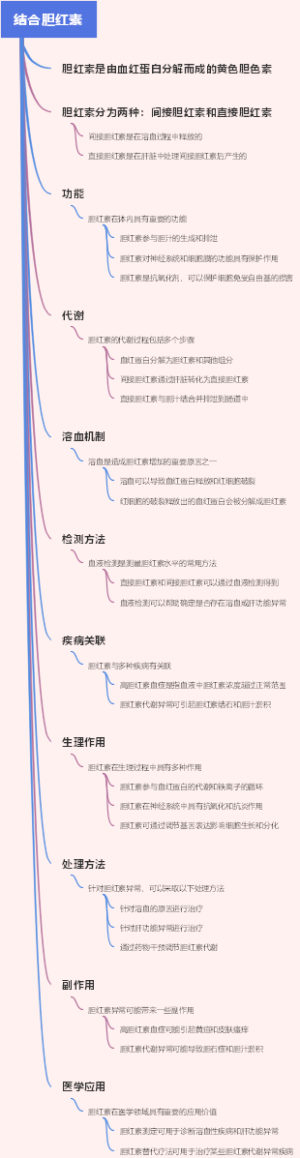 结合胆红素
