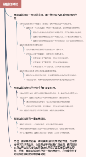醋酸白试验