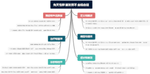 先天性卵巢发育不全综合征