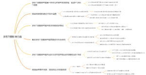 多形T细胞淋巴瘤