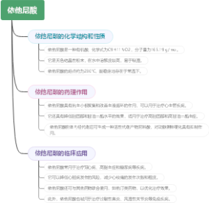 依他尼酸