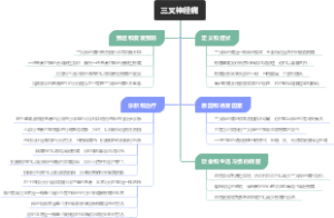 三叉神经痛