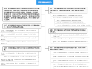短暂性脑缺血发作