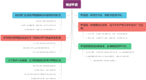 概述甲醛