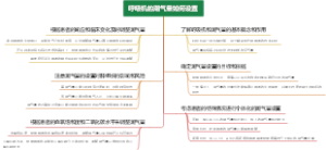 呼吸机的潮气量如何设置