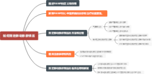 如何测定肺动脉嵌顿压